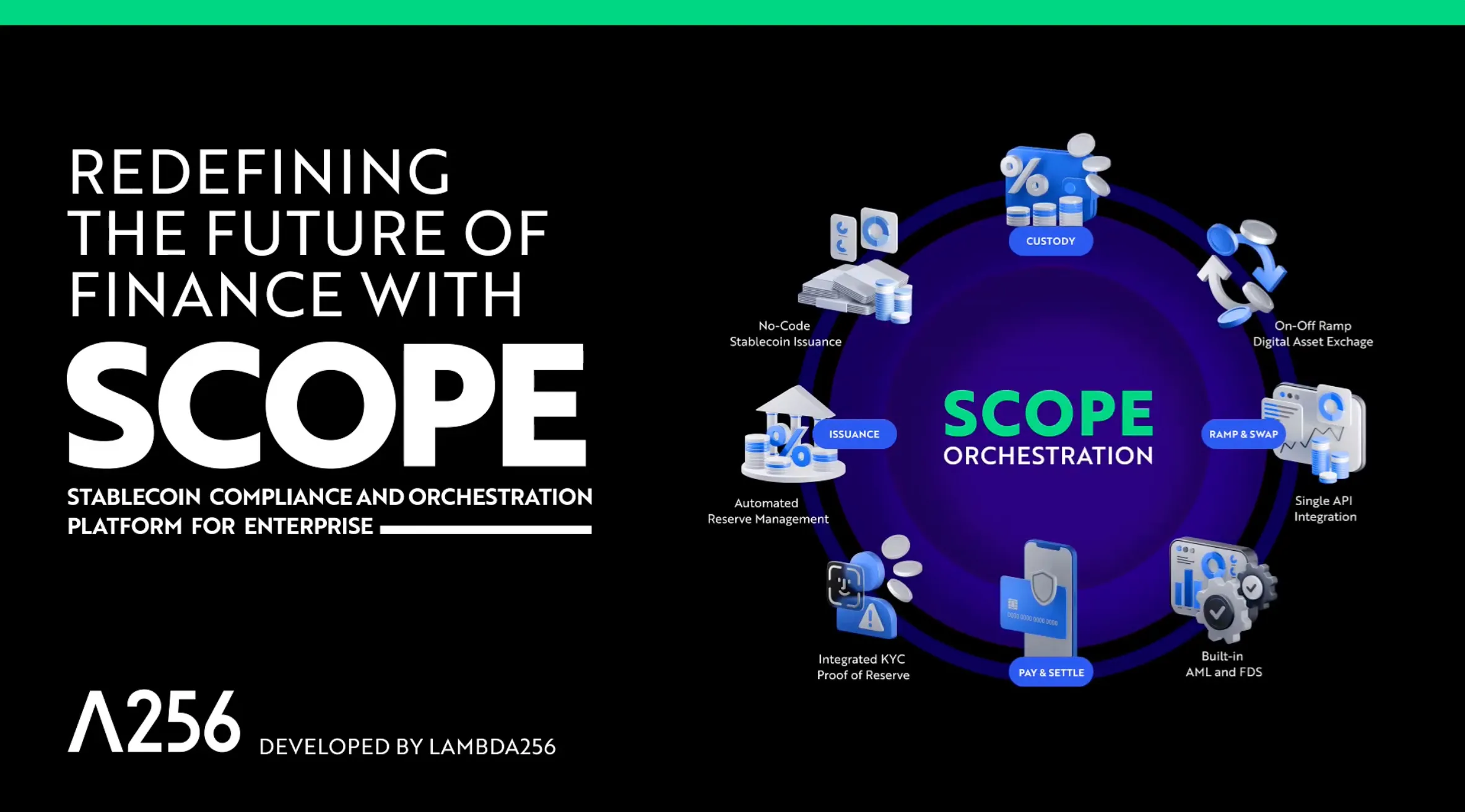 SCOPE: Stablecoin Infrastructure for Institutional Digital Finance