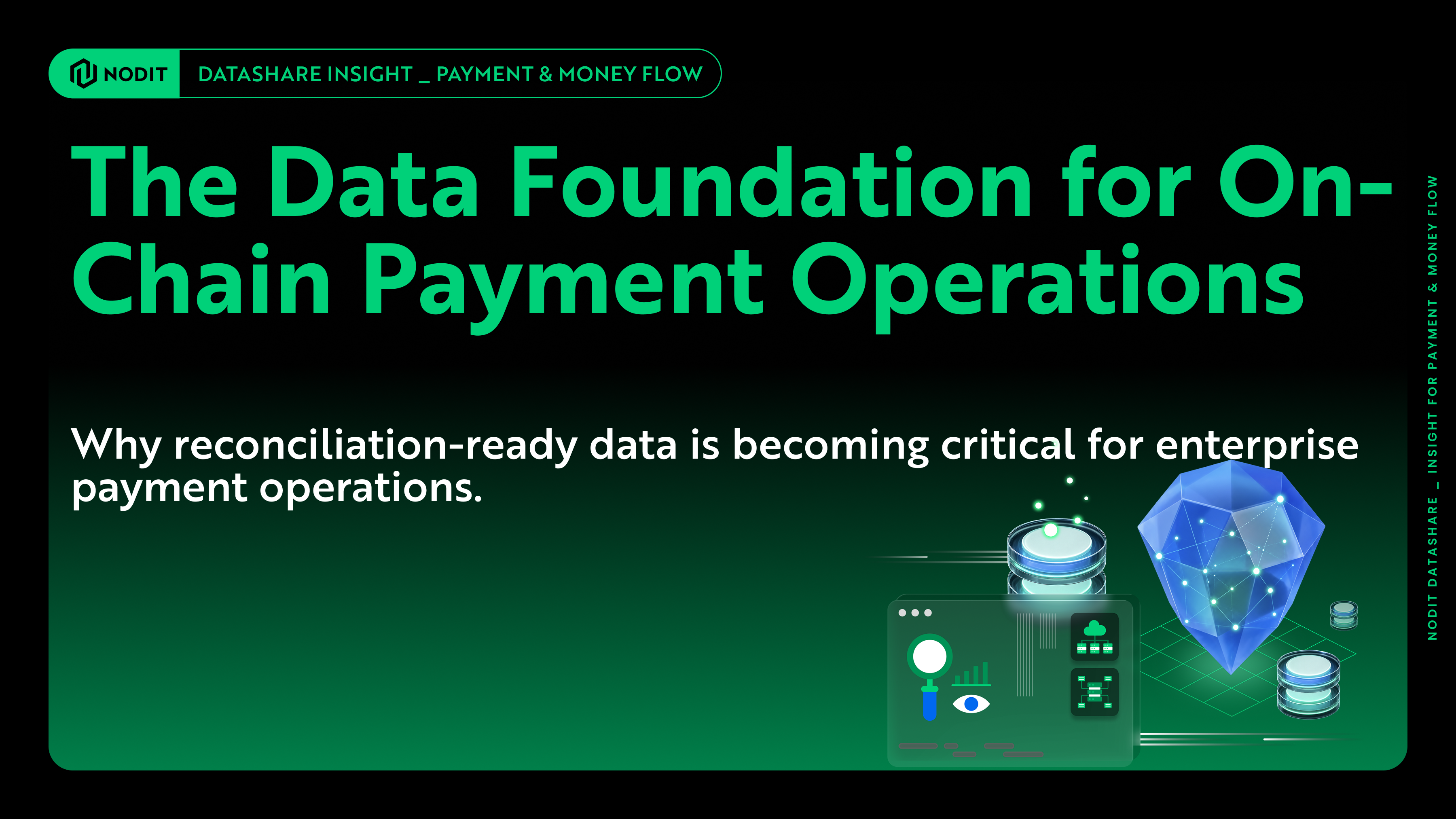 The Data Foundation for On-Chain Payment Operations