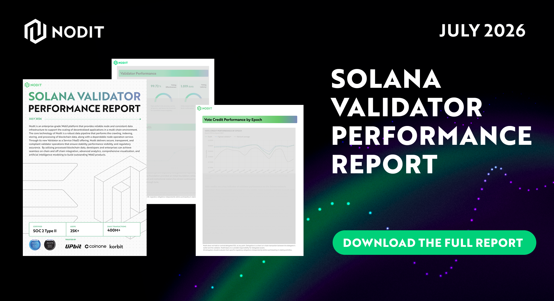 Nodit's Solana Validator Performance Report l July 2026